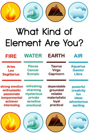 What-Kind-of-Element-Are-You-Fire-Water-Earth-or-Air-